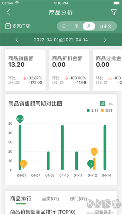 乐檬供应商平台