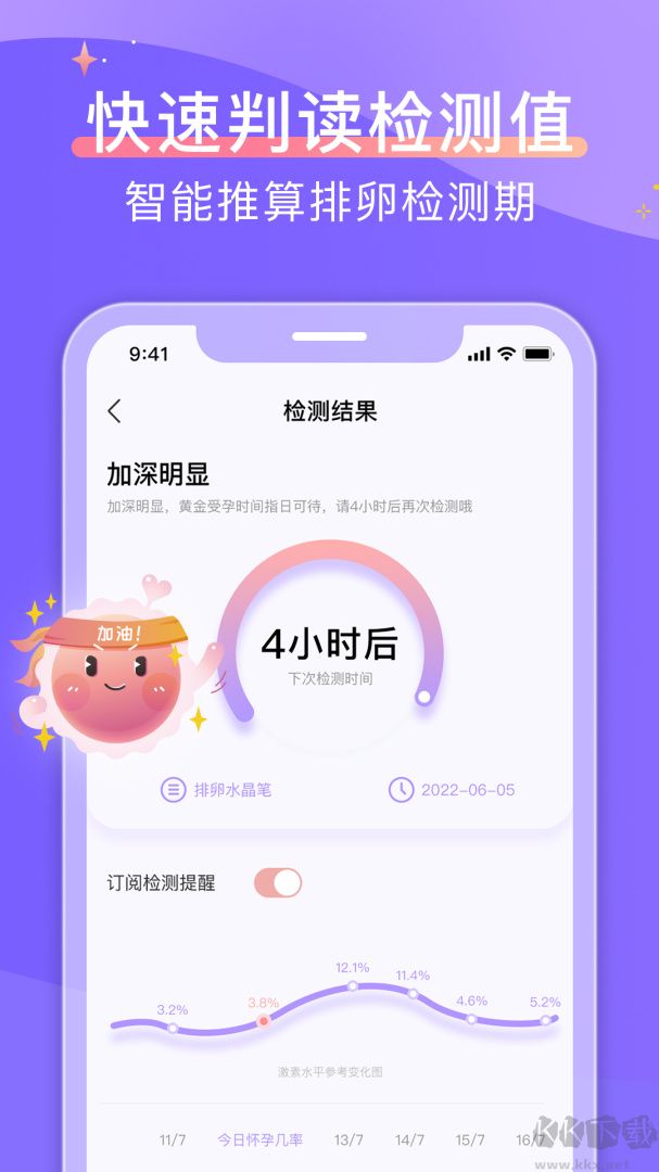 大卫优孕app