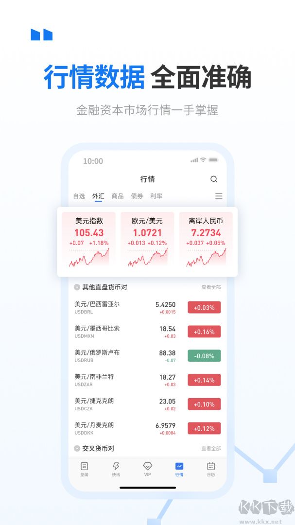 华尔街见闻app官网版v6.46.8最新版
