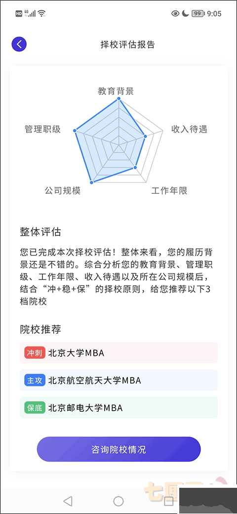 MBA联考考试题库