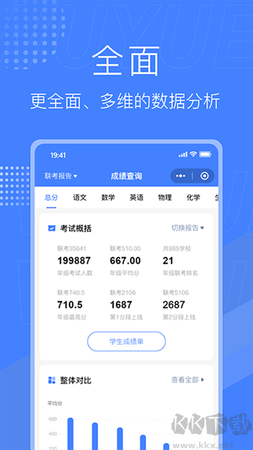 五岳阅卷app最新版v4.7.9手机版