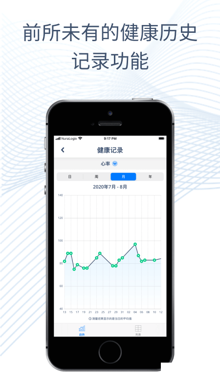 心魔镜app安卓版v2.9.7-CN免费版