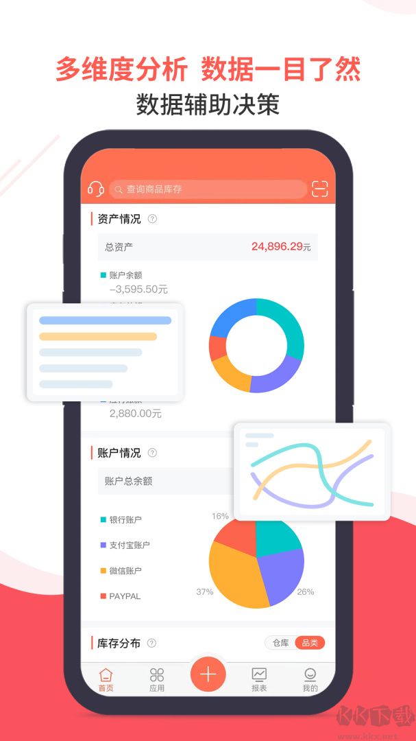 智能云erp免费版v7.12.4优质版