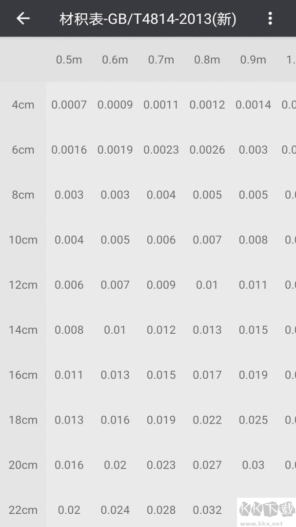 木材助手app安卓版v4.4.4最新版