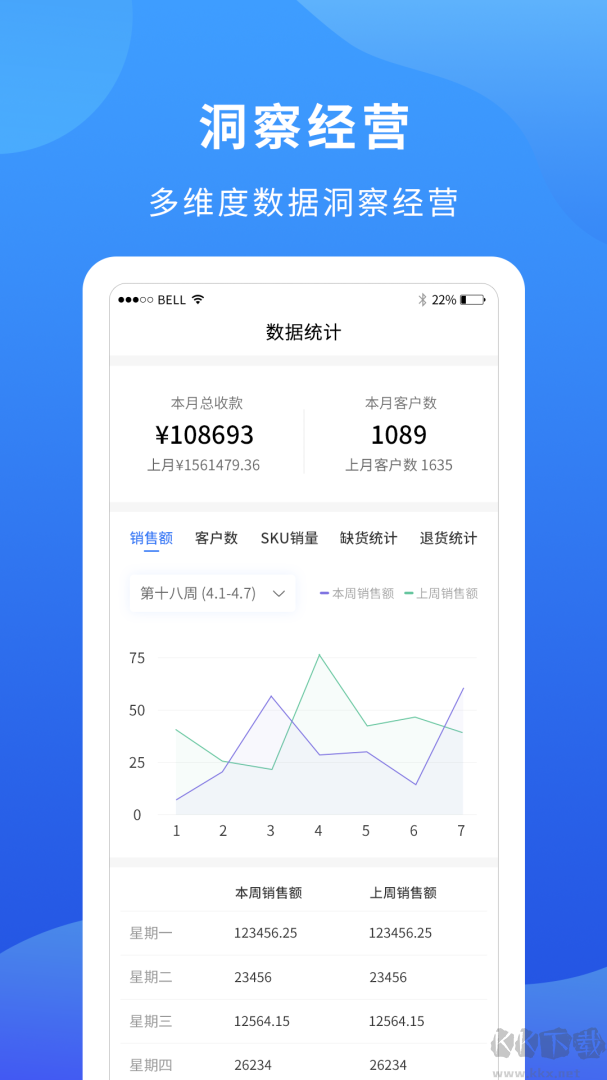 掌厨商家app