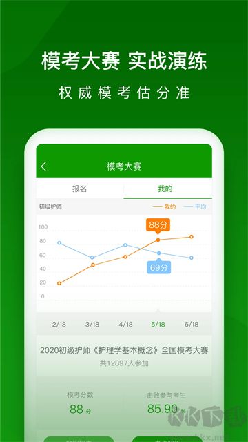 护师万题库app免费版