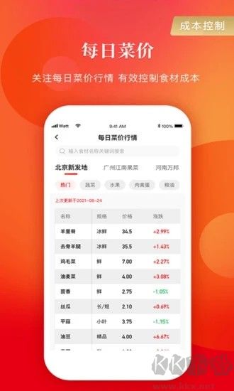 餐饮老板内参app官方版v2.1.15安卓版