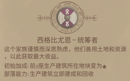 殖民之书(Landnama)