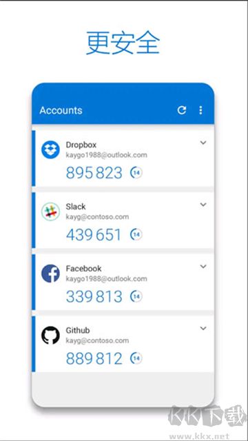 Microsoft Authenticatorapp