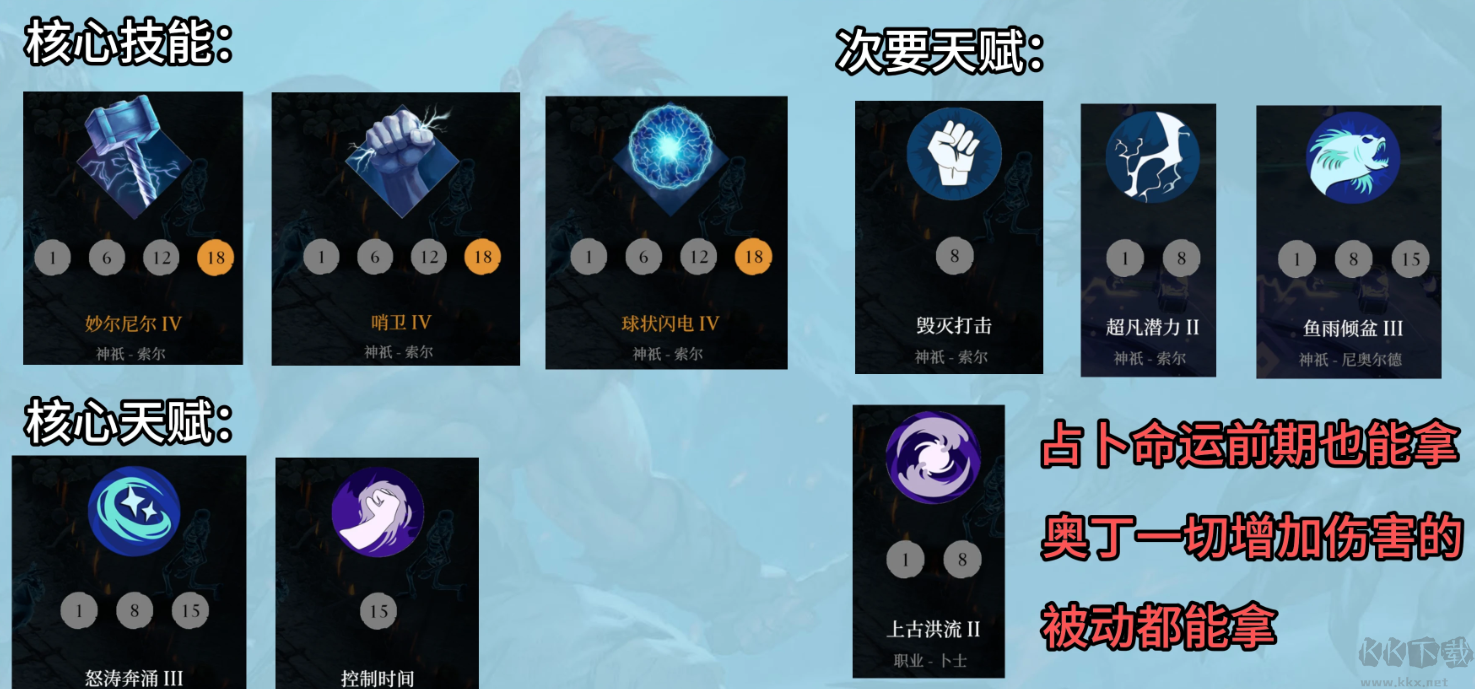 巨人杀手暗黑之潮单机版