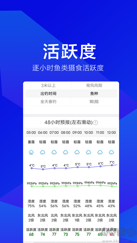 野钓之家app