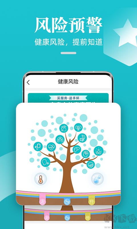 松果健康app官方版v5.0.2免费版