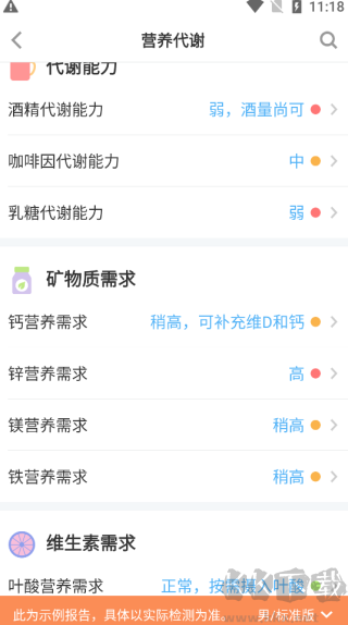 微基因