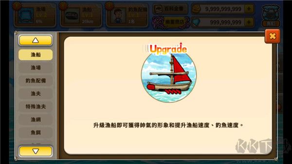 大渔夫时代