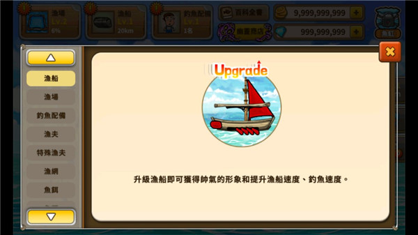 大渔夫时代