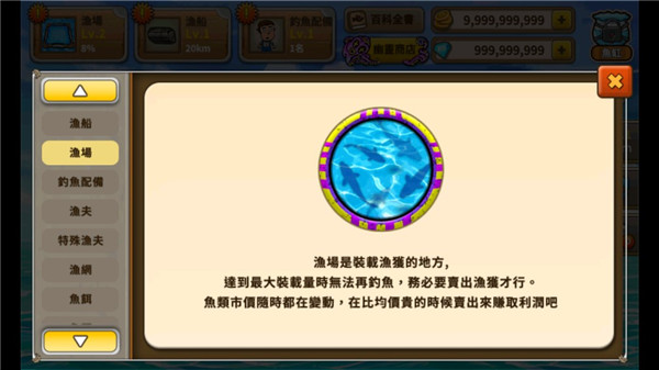 大渔夫时代