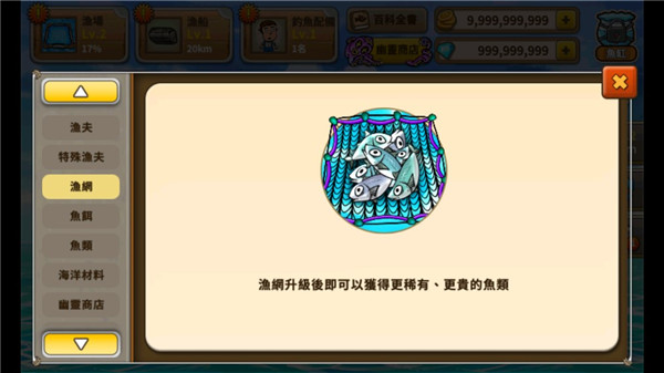 大渔夫时代