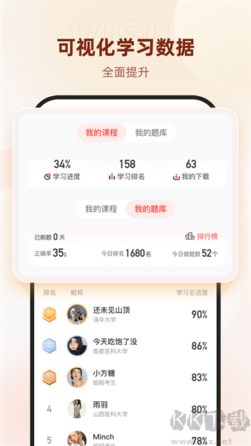 昭昭医考app官方正版
