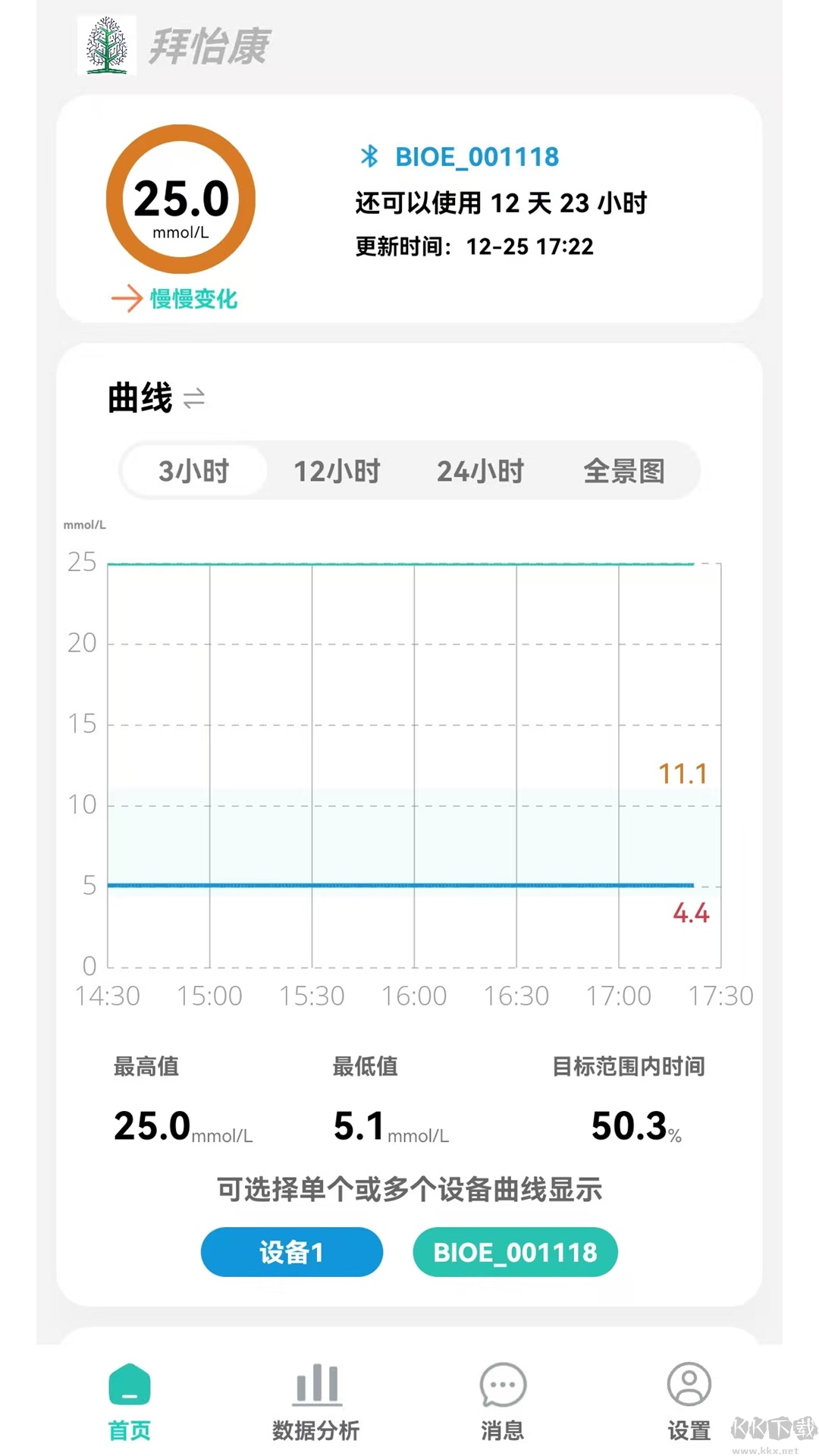 拜怡康