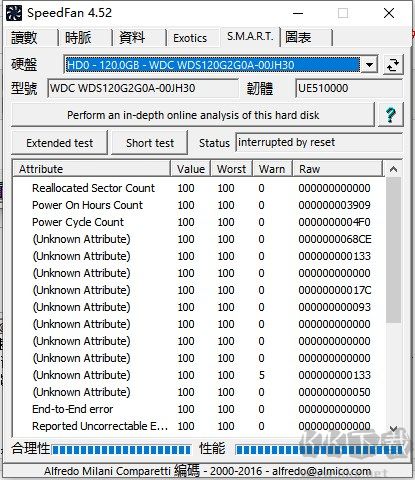 SpeedFan(风扇调速软件)