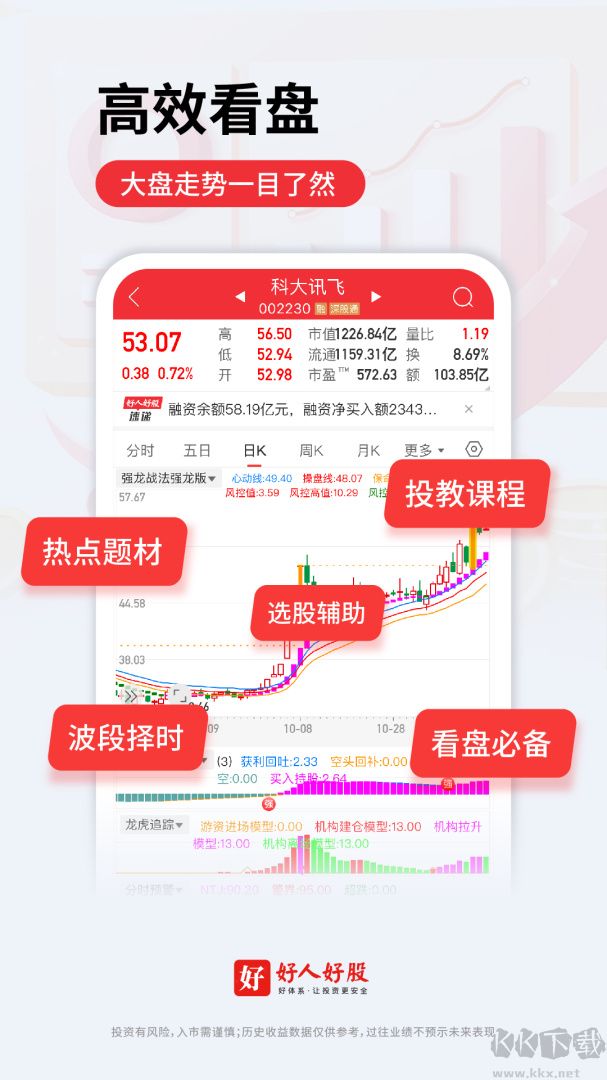 好人好股