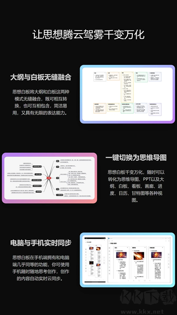 3A思维导图app