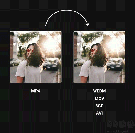 Panda 视频压缩应用