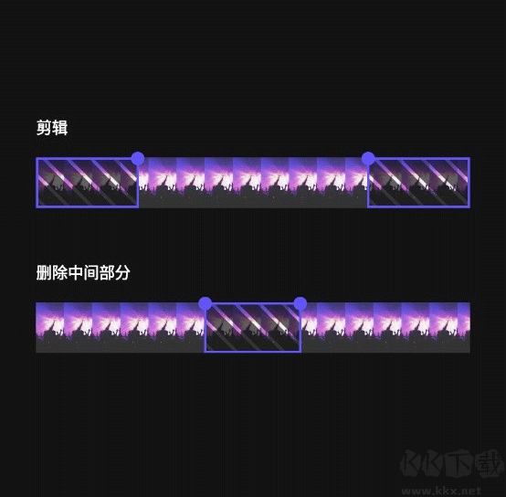 Panda 视频压缩应用