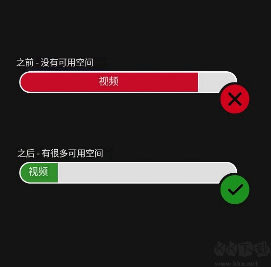 Panda 视频压缩应用
