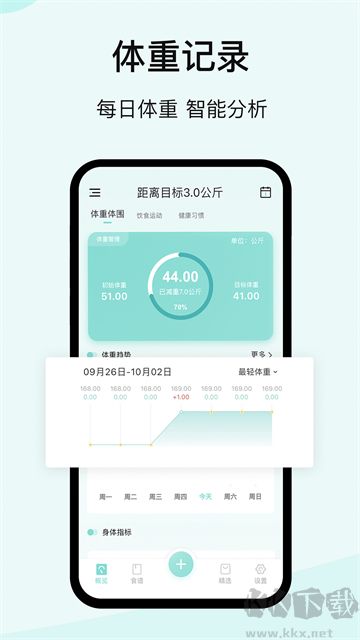 豌豆体重记官方版
