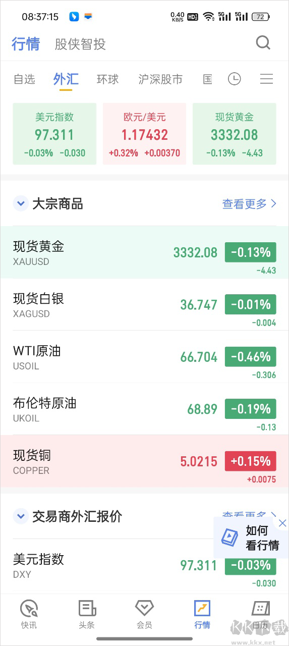 金十数据