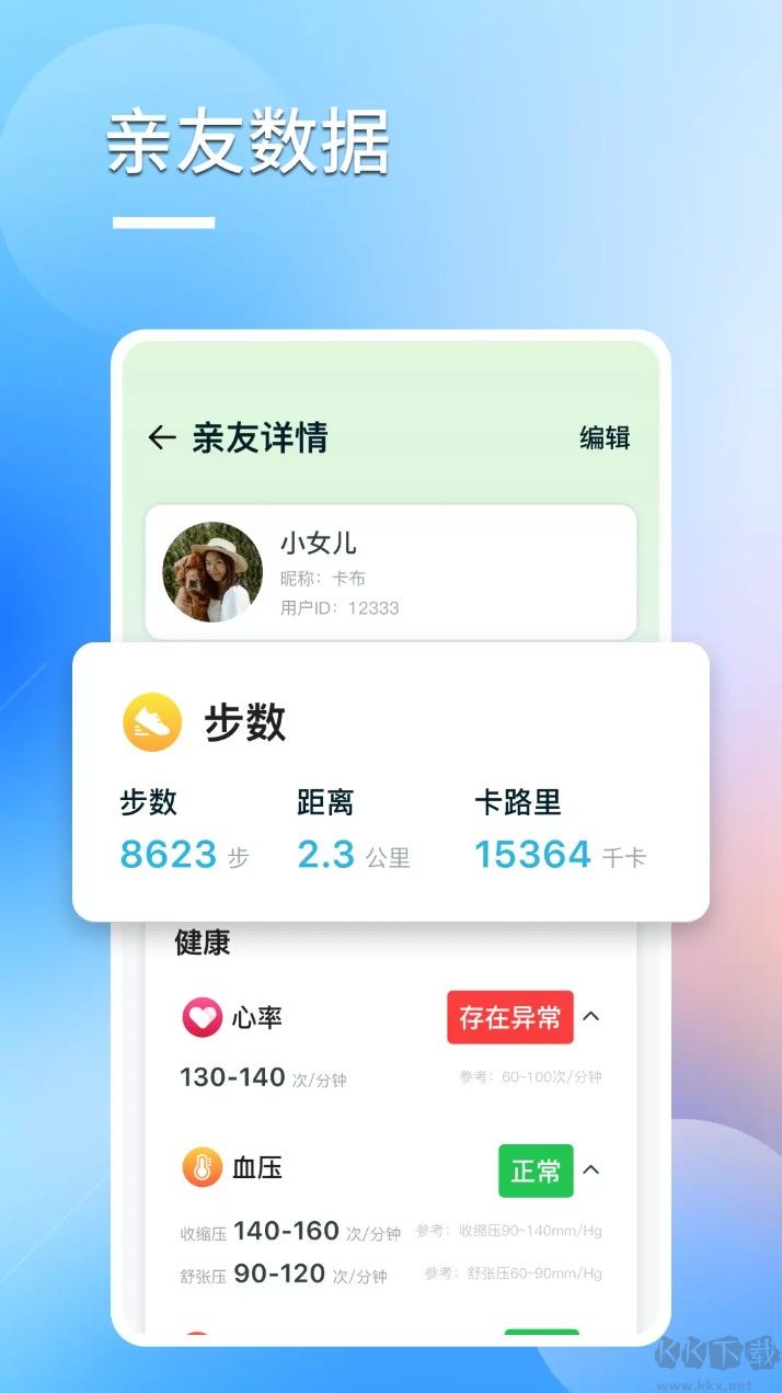 橙子大健康app官方版高清大图 橙子大健康app官方版v1.1.9最新版