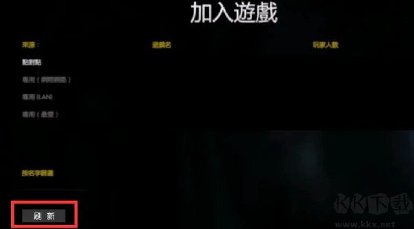 逃离森林(The Tabung)