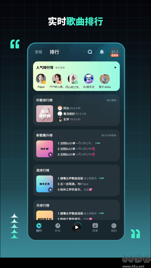 DJ串烧集
