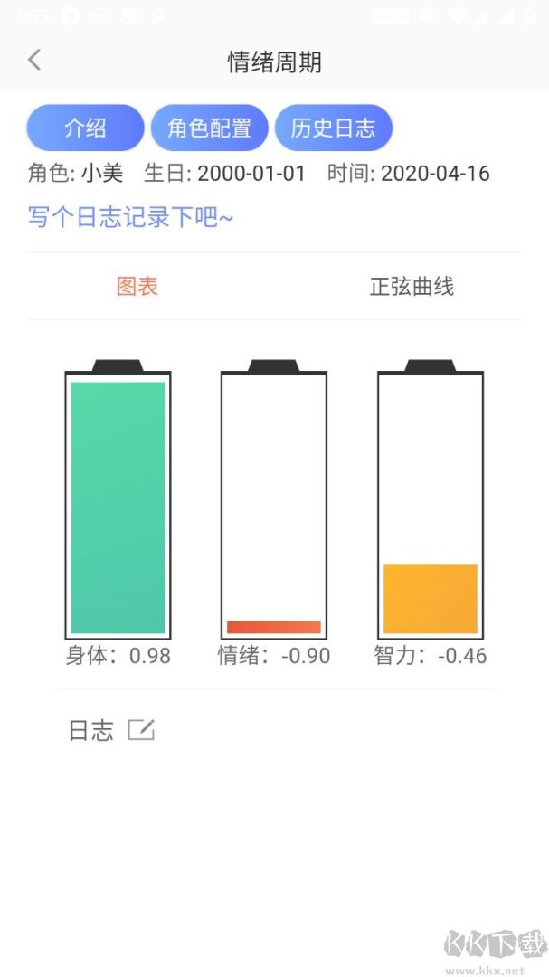 测手速