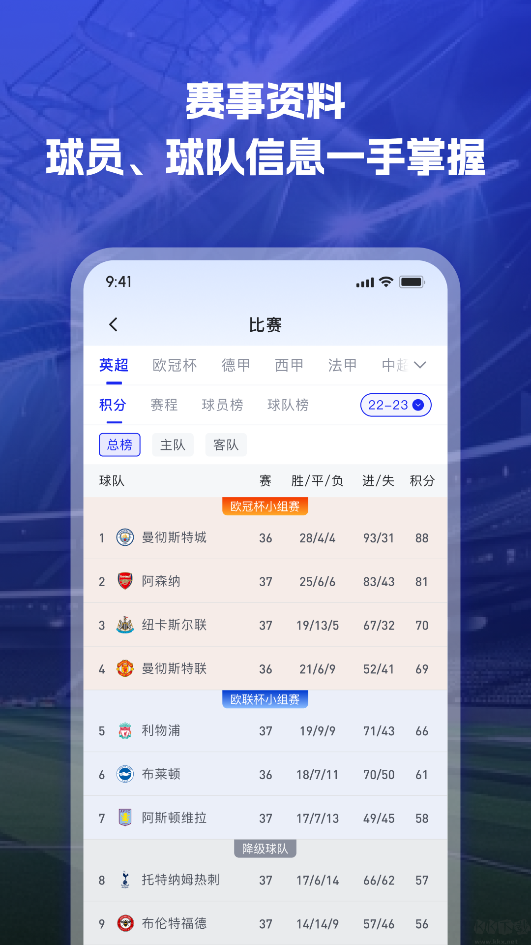 K球