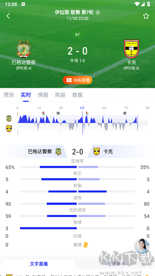 K球