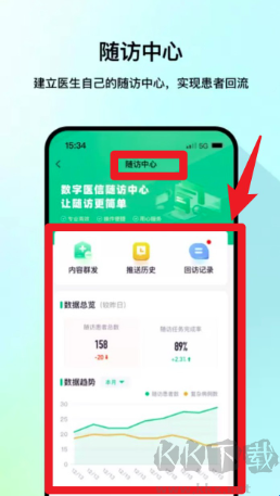 医网信