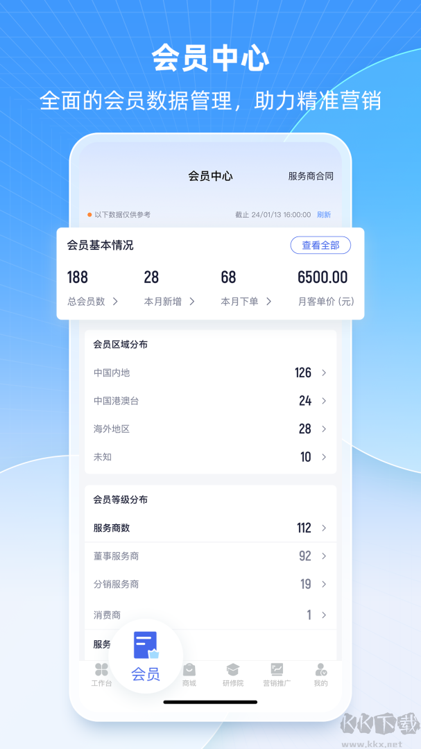 中食云创