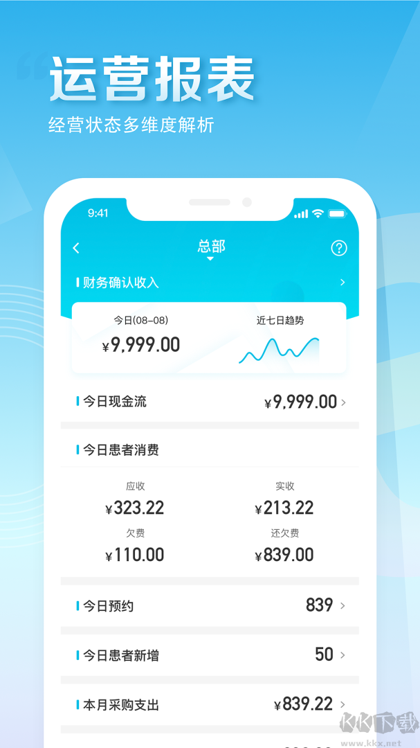 e看牙