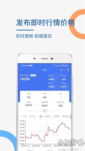 卓创资讯app
