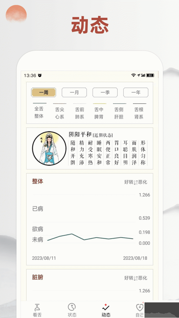 看舌头免费版