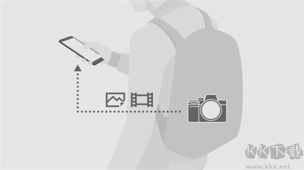 Imaging Edge Desktop(图片处理)