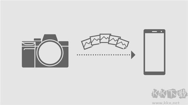 Imaging Edge Desktop(图片处理)