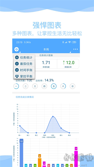 奇妙日程