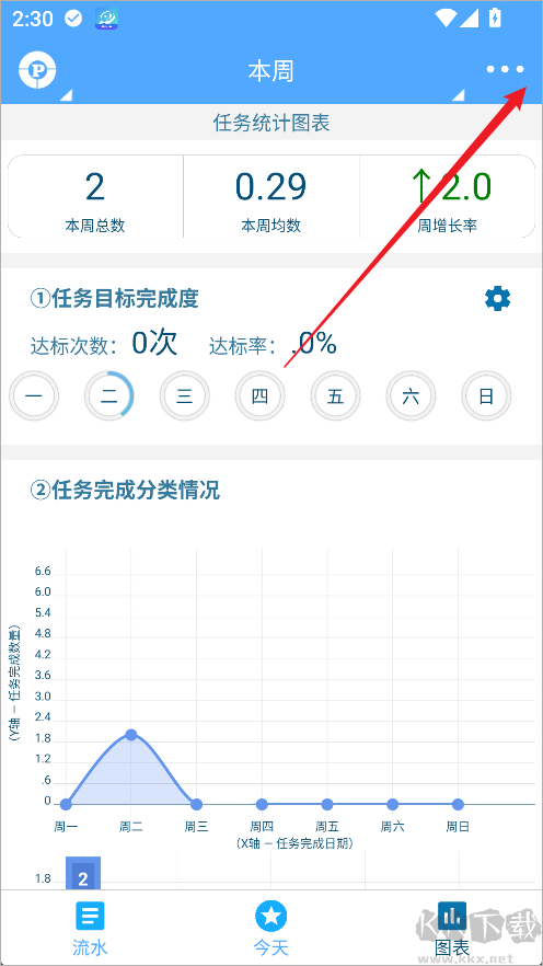 奇妙日程