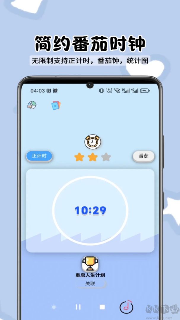 人生重启计划