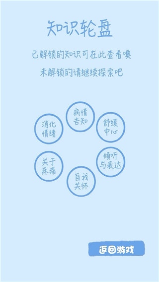 我要如何说再见