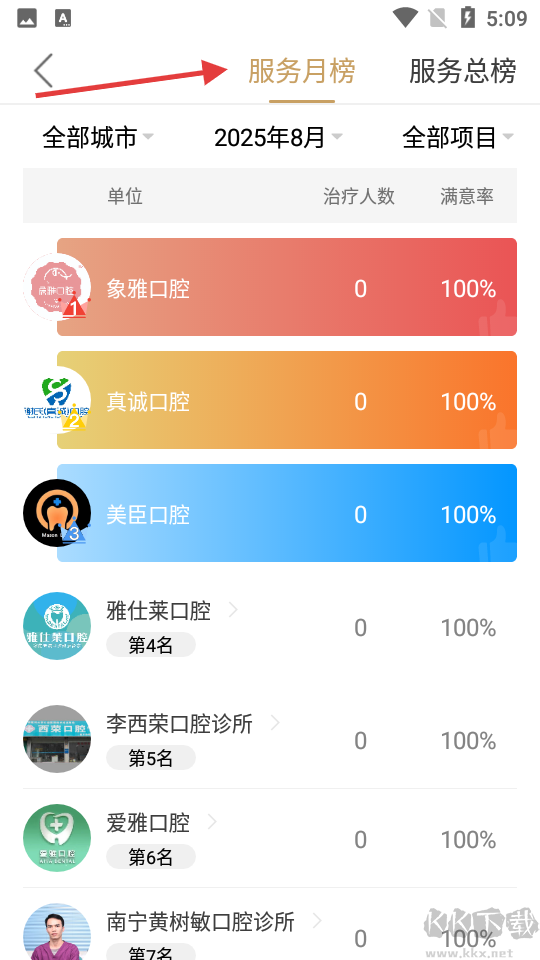 大笨象