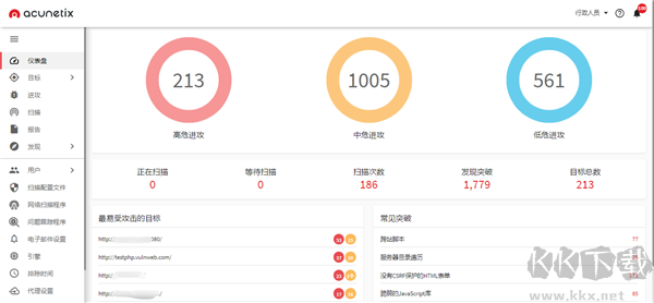 AWVS14(Wed网络漏洞扫描软件)